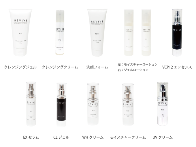 株式会社トライアングルアンドコー REVIVE　スキンケアシリーズ リバイブ　スキンケアシリーズ